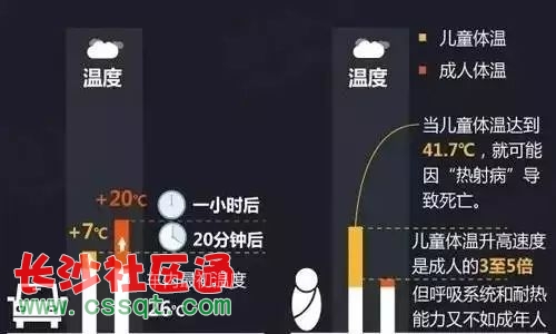 微軟雅黑